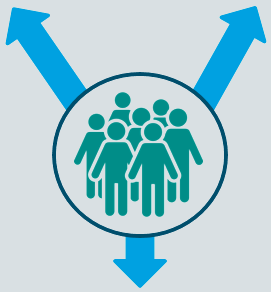 Geo Data Population Categories